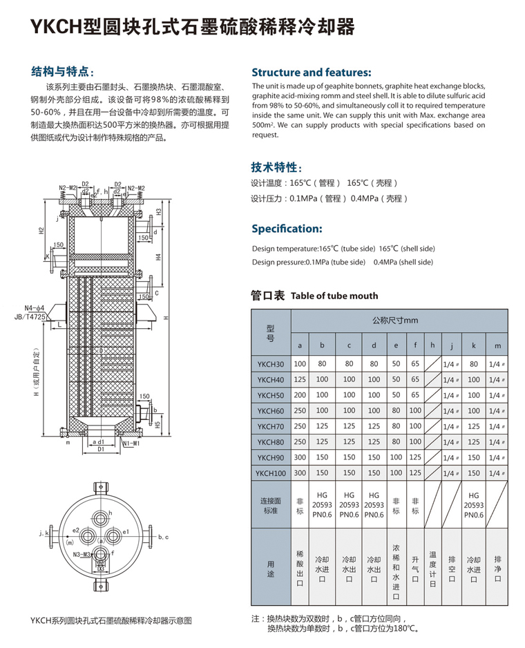 YKCH圓塊孔式石墨硫酸稀釋器